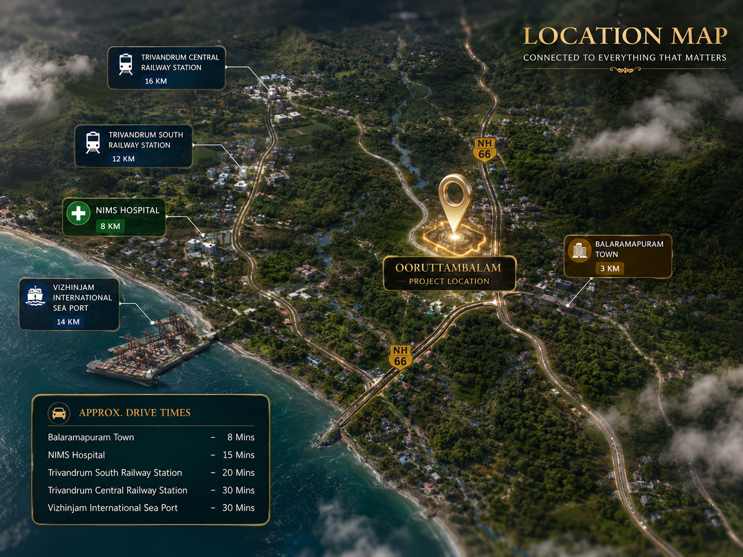 RBC Premium Living Villas Location Map